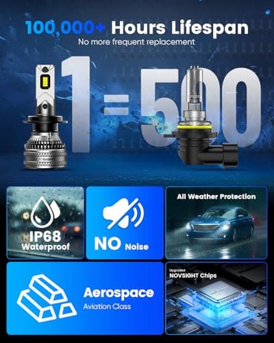 NOVSIGHT 𝐇𝟕/𝐇𝟕 Bulbs Ultra Bright - 70000LM High Power 𝐇𝟕 Light Bulb 6500K White, Effective Heat Dissipation With Turbo Fan, 100,000+ Hours Lifespan, IP68 Waterproof, Pack of 2 view 7