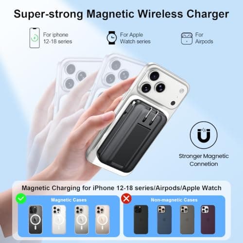 MagSafe Power Bank 10000mAh, Built-in 2 Cables + Wall Plug, 22.5W Fast Charge, LED Display & Stand for iPhone/Apple Watch view 3