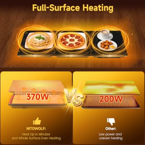 NITOWOLF Warming Trays for Buffets Party view 5