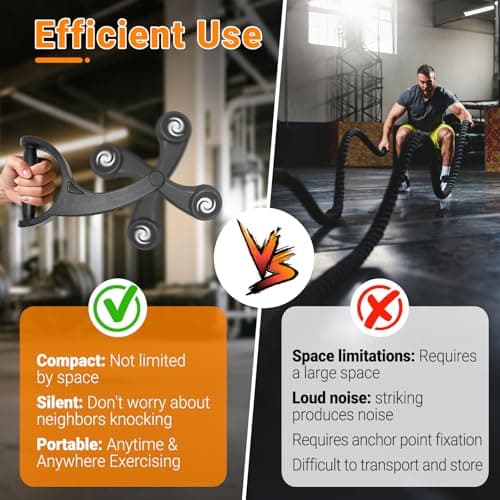 Arm Trainer for Men and Women, 360° Rotation Forearm Strengthener for Home Gym Workout, Ropeless Battle Ropes for Home Gym, Chest Trainer, Shoulders and Arm Muscle Training Fitness Equipment view 2
