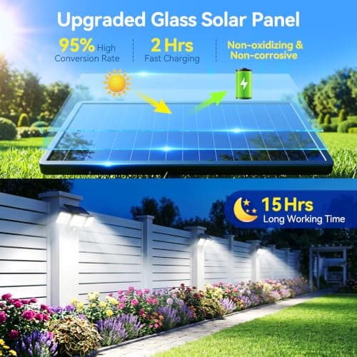 TuyLuxe Solar Flood Lights, 3500LM Motion Sensor Outdoor Lights with Remote | 180° Solar Motion Lights Outdoor,Convex Lens,Glass Panel,IP65 Waterproof Security Lights for Yard Patio Garage, 2 Pack Black view 6