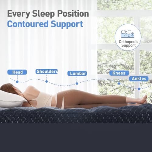 Dual Layer 3 Inch Memory Foam Mattress Topper California King Size, 2 Inch Gel Memory Foam Plus 1 Inch Cooling Pillow Top Mattress Pad Cover, with 8-21 Inch Deep Pocket, Navy Blue view 3
