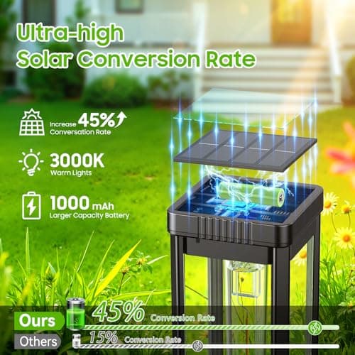 KOOPER Taller Solar Pathway Lights Outdoor, 8 Pack Upgraded Brighter Solar Garden Lights Solar Powered, Up To 15 Hours Outdoor Solar Lights for Yard Landscape Lighting Path Walkway Driveway Sidewalk view 6