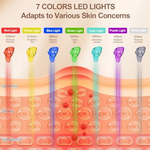 SAMIGENERY 7-Color LED Facial Mask, Red Light Therapy for Face and Neck, At-Home Beauty Device view 3