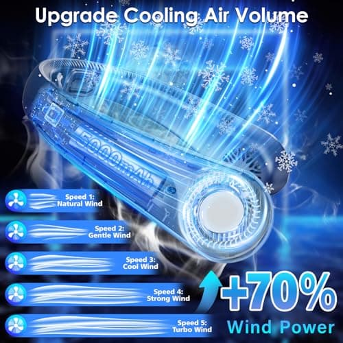 AUIIAH Neck Fan - Portable Personal Cooling Bladeless Around the Neck Fans that Blow Cold Air Rechargeable with 5 Speeds, Neck Support for Hot Flashes, Disneyland, Travel, Cooler Gift for Women Men view 3