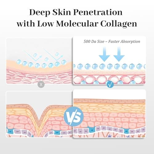 MUQIAN Rosemine Deep Collagen Anti-Wrinkle Lifting Overnight Mask Facial sheet masks with low molecular weight collagen for lifting, firming, and moisturizing 5 Packs view 3