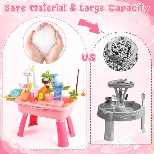 Ploomi Upgraded Toddler Sand Water Table Toy with Electric Water Pump, Kids Sand Water with Faucet/Play Food Accessories/Fishing Toy, Kitchen Play Sink Toys for Girl Boy Age 3+ view 5