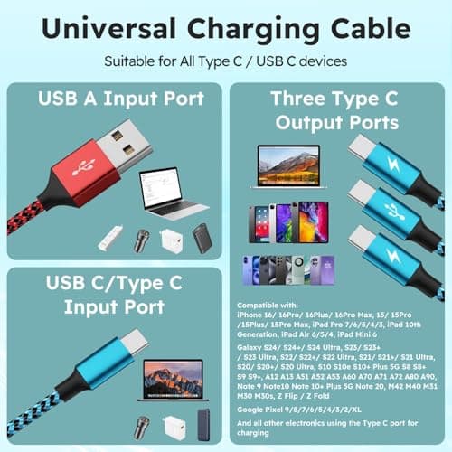 USBC Charger Cable, USB A/C to USB C Multi Charging Cable, Charger Cord Type C [2Pack 5Ft], 3 in 1 Multi Charger Cord, USB C Cable with 3 Type-C Connectors for iPhone 17/16/15, Galaxy S24/23, iPad view 4