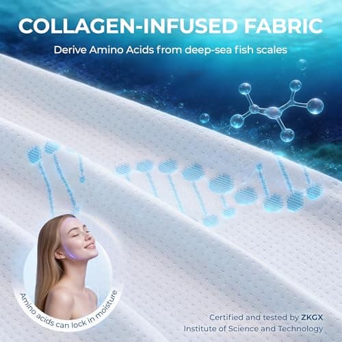 BDEUS 3 Inch Full Memory Foam Mattress Topper with Collagen-Rich Cover, Soft Double Bed Mattress Pad for Skin-Hydrating & Back Pain Relief, CertiPUR-US Certified view 2