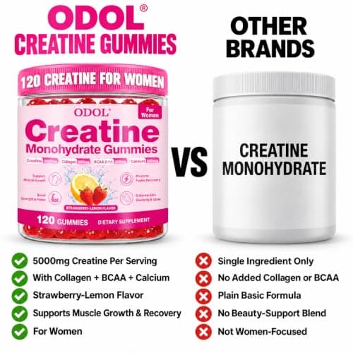 ODOL 5000mg Creatine Monohydrate Gummies with Collagen for Women, 120 Count view 3