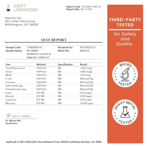 NEUMINA Women's Energy & Immune Complex, Energy Production, Fatigue Relief, Immune Health, Antioxidant Support, Vegan, Non-GMO, Made in USA, 90 Servings view 7