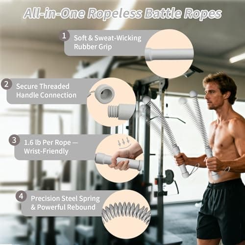 Ropeless Battle Ropes Weighted, 2 Pack Portable Cordless Battle Ropes for HIIT & Cardio Full-Body Workout Tool with Non-Slip Spiral Handles, Travel-Friendly Home Gym Equipment for Women & Men view 2