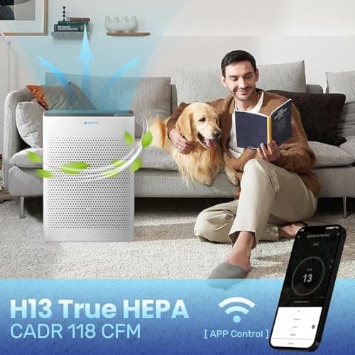 HEYAXA Air Purifiers for Home Large Room Up to 2000 Ft² with Air Quality Monitor, Filter Remind,21dB Sleep Mode, Wi-Fi and Timer, Washable Filters,Air Purifier for Pets/Dust/Smoke/Odor view 2