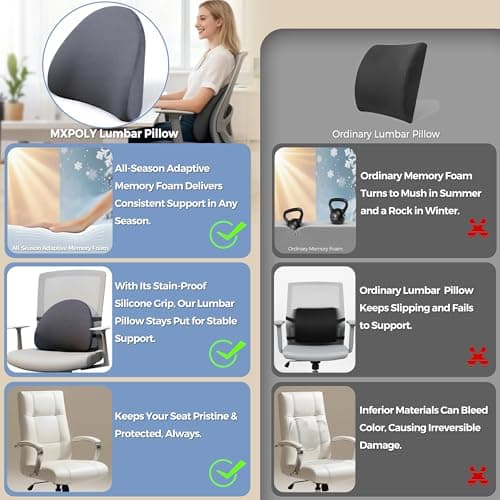 MXPOLY Lumbar Support Pillow for Office Chair & Car Seat - Temperature Stable Memory Foam for Lower Back Pain Relief, Non-Slip Back Cushion with Dual Straps for Desk Workers & Drivers (Grey) view 5