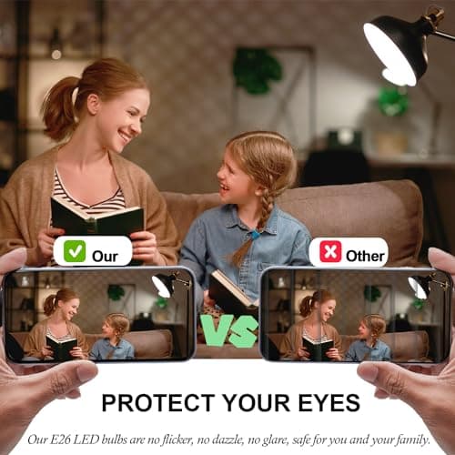 Hanbaak E26 LED Bulb, 40W Equivalent Light Bulb, 6W Medium Screw Base Bulb, Non-Dimmable, Daylight White 5000K 4 Packs view 5