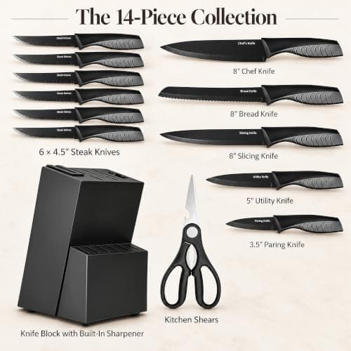 Knife Set with Built-in Sharpener Block, Dishwasher Safe view 2