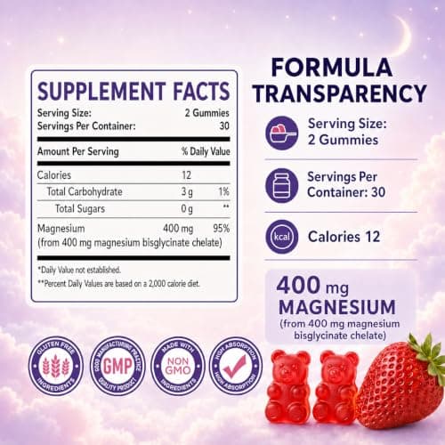 Magnesium Bisglycinate Gummies 400mg High Absorption Magnesium Bisglycinate Chelate, Supports Sleep, Relaxation, Muscle & Nerve Health,Sugar Free Strawberry Flavor 60 Gummies view 2