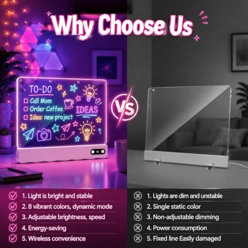 Cujemy LED Drawing Board for Kids,17" Rechargeable Light Up Doodle Boards | 3 Modes 8 Colors DIY USB-C Erasable Acrylic Neon LED Writing Tablet for Kids,Christmas Holiday Birthday Gifts for Girls Boys view 6