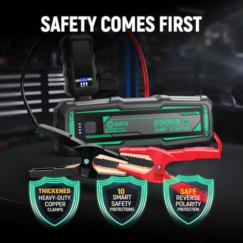 SATA 2000A Car Battery Jump Starter, 8.5L Gas & 6.5L Diesel, 12V Jump Box | 88.8Wh Booster Jump Pack for Dead Battery -4°F to 140°F, 18W Fast Charging, Jumper Cables, LED Light, Up to 12-Month Standby view 6