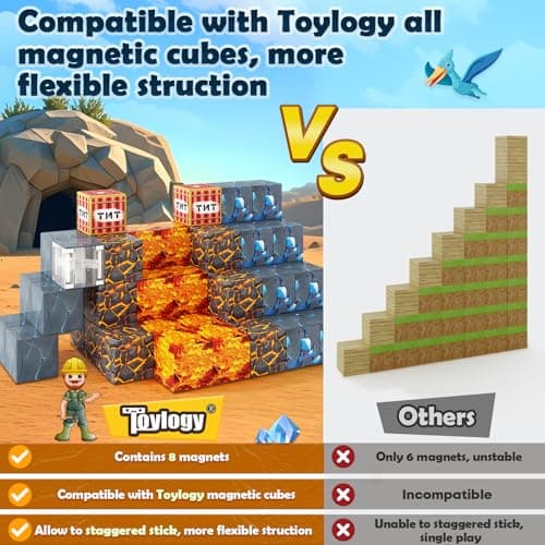 100PCS Magnetic Blocks-Build Mine Magnet World Jurassic Sword Dinosaur Toys Building Blocks for Boys Girls Ages 3-5 5-7, Classroom Must Haves Stem Education Sensory Kids Toys Christmas Birthday Gifts view 5