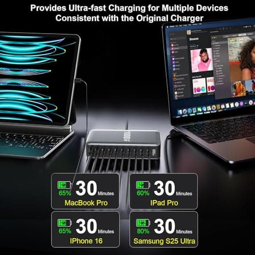 1000W USB C Fast Charger Block, 10 Port USB Charging Station, GaN Ⅳ Pro 140W PD PPS Port for Multiple Devices,Laptop Wall Charger Compatible with DELL, HP, MacBook Pro,iPhone17/16 pro,Galaxy S24. view 4