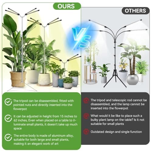 Grow Lights for Indoor Plants Full Spectrum,15-62 Inches Height Adjustable Dsektop and Standing Plant Growing Lights with Detachable Tripod Stand for Large and Small Plants, Auto On/Off Timer view 2
