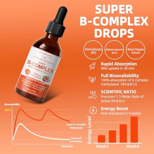 GREENPEOPLE Vitamin Methylated B Complex | Methyl B12 + L-Methyl Folate | Support Energy Metabolic, Immunity & Cognitive | 6 Super B Complex w/Mg, Ashwagandha & L‑Theanine for Women -Vegan, 2fl 2 Pack view 3