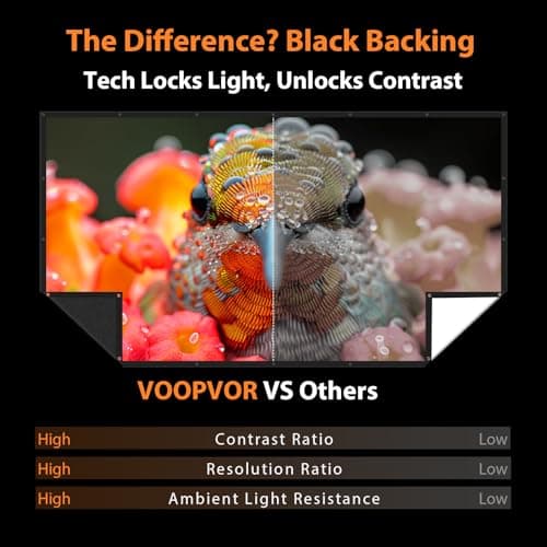 Projector Screen 100 Inch Outdoor: VOOPVOR Upgraded Black Backing Black Opaque - Portable Projection Screen Indoor - 16:9 Foldable Washable Wrinkle-Free for Home Theater Movies Cinema with Carry Bag view 3