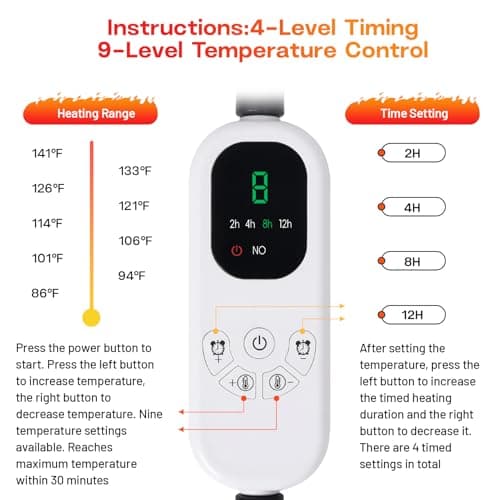 Petrendy Large Dog Heating Pad with Washable Cover, Soft Plush Pet Heating Pad with 9 Adjustable Temperature, Timer, Chew-Resistant Cord, Waterproof Electric Heated Pet Bed Mat for Dogs and Multi-Cats view 4