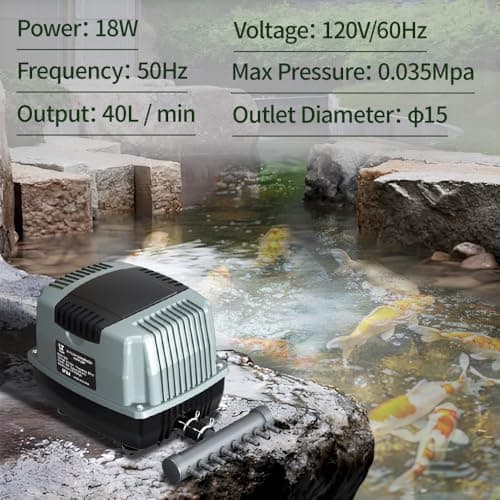 LYCLEAN High-Flow Diaphragm Air Pump, 18W Hydroponic Air Pump with 40 L/min, 0.035Mpa Aquarium Air Pumps with Adjustable Controller, Pond Air Pump for Aquarium, Fish Farm, Seafood Restaurant Air Pump view 5