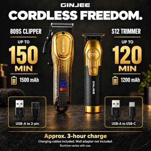 Hair Clippers for Men, Cordless Barber Clipper and Trimmer Set, Gold view 4
