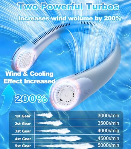 Portable Neck Fan With LED Display, Hands-free 5 Speeds Cooling, Neck Support, Lightweight, Battery Operated, Personal Bladeless Fan Rechargeable, Gift for Women Men, Hot Flashes, Travel, Camping view 3
