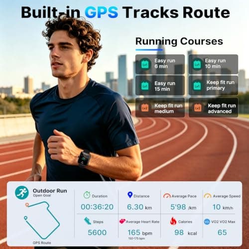 2026 Smart Watch for Men Women, GPS, 3ATM Waterproof, AI Voice Assistant | 1.85" Fitness Tracker,100 Sports Modes incl. Swimming, Heart Rate, SpO2, Sleep & Stress, Bluetooth Calls for Android iOS view 6