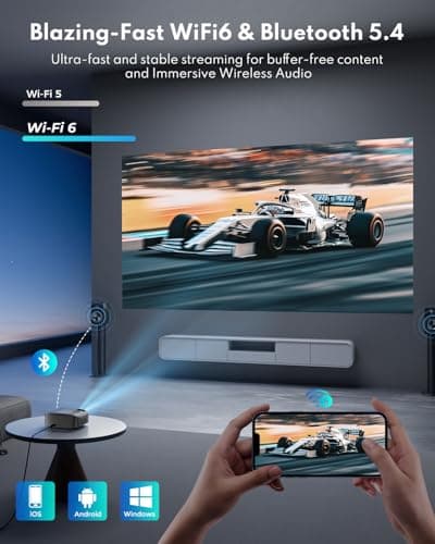 GooDee 4K Portable Projector with WiFi 6 and Bluetooth 5.4 - 2026 Upgraded Full HD Video Projector, Dolby Audio Home Theater for Outdoor Night & Bedroom Cinema, Compatible with Fire Stick/iOS/Android view 4