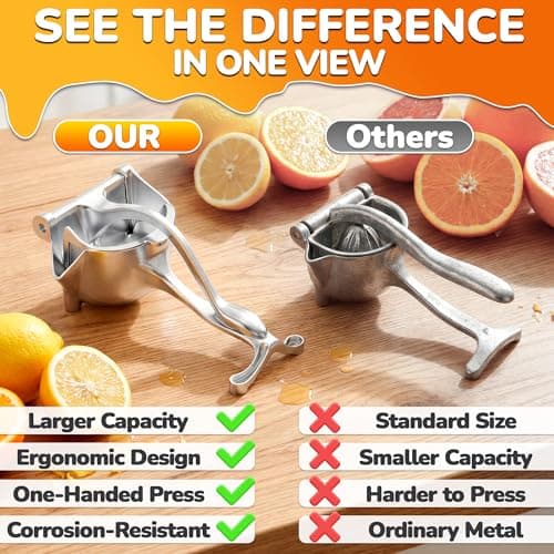 Hand Juicer Squeezer - Aluminum Manual Juicer Hand Press with Ergonomic Handle, 20 Oz Large Capacity Lemon Squeezer for Pomegranate, Orange, Lime & Citrus Fruits with Direct Pour Spout, Hand Wash Only view 6
