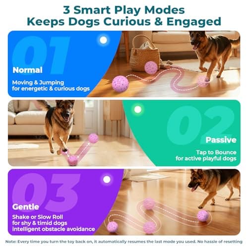 KITPLUS Smart Interactive Dog Toy Ball – Automatic Moving, Bouncing & Rolling, 3 Modes, Chew-Proof E-TPU Shell, Waterproof, Rechargeable,Dog Ball for Medium and Large Dogs, Pink view 6