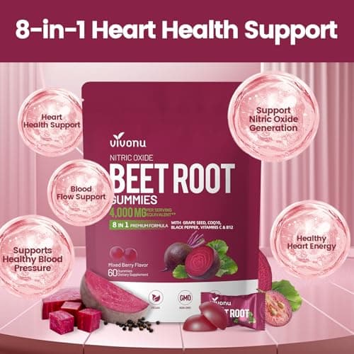 VivoNu Beet Root Gummies 8-in-1 Premium Energy Supplement with CoQ10, Beetroot Extract, Grape Seed Extract, Black Pepper Extract, Vitamins C & B12, L-Arginine & L-Citrulline view 5
