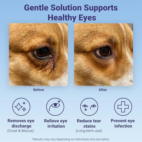 UZENEY Eye Wipes for Dogs & Cats, Eye Cleaning and Grooming Wipes Gently Removes Eye Tear Stain, Deris, Discharge, Safe Ingredients for Pet, Unscented, 100pcs view 2