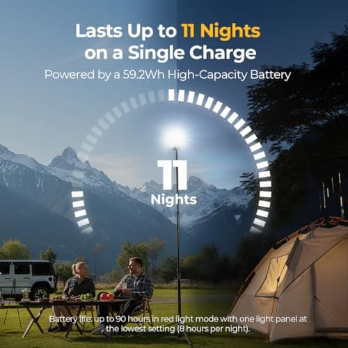 BougeRV Telescoping Camping Light, 3200 Lumen Outdoor Lantern, 8000mAh LED Lantern, 7.55 ft Tall, 90-Hour Runtime, Rechargeable Tent Lamp for Camping, Emergency, Hiking, Outdoor, Fast Charging Version view 4