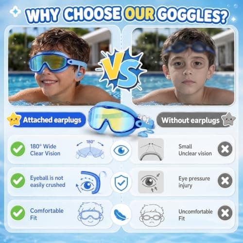 3 Pack Swim Goggles Kids Swimming Goggles with Earplugs Anti-Fog/UV Wide View Goggles for Kids 6-14 view 2