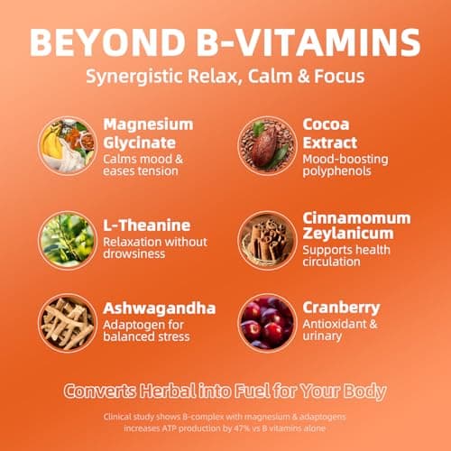 GREENPEOPLE Vitamin Methylated B Complex | Methyl B12 + L-Methyl Folate | Support Energy Metabolic, Immunity & Cognitive | 6 Super B Complex w/Mg, Ashwagandha & L‑Theanine for Women -Vegan, 2fl 2 Pack view 4