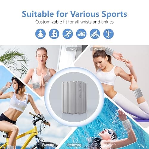 Wrist and Ankle Weights for Women & Men 2 Pack (1lb Each), Adjustable Silicone Wearable Arm & Leg Weights for Pilates, Gym, Yoga, Cardio, Strength Training view 3