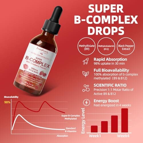 GREENPEOPLE Vitamin Methylated B Complex | Methyl B12 + L-Methyl Folate | Support Energy Metabolic, Immunity & Cognitive | 6 Super B Complex w/Mg, Ashwagandha & L‑Theanine for Women -Vegan, 2fl 2 Pack view 3
