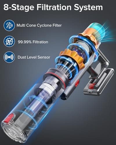 Belife S8 Cordless Vacuum Cleaner, 600W 48Kpa Stick Vacuum with 65Mins Runtime, Self-Standing, 1.6L Large Dust Cup, Anti-Tangle Smart Wireless Handheld Vacuums for Carpet, Hardwood Floor & Pet Hair view 6