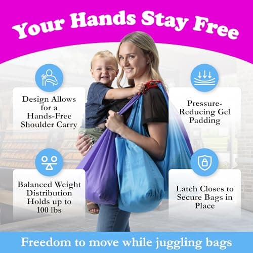 Click & Carry Grocery Bag Carrier Handle - Carry More in Fewer Trips, 100lb Capacity, Hands-Free, Gel-Padded Design, Shopping & Grocery Bag Holder - As Seen On Shark Tank, 2 Pack: 1 Blue & 1 Red view 2