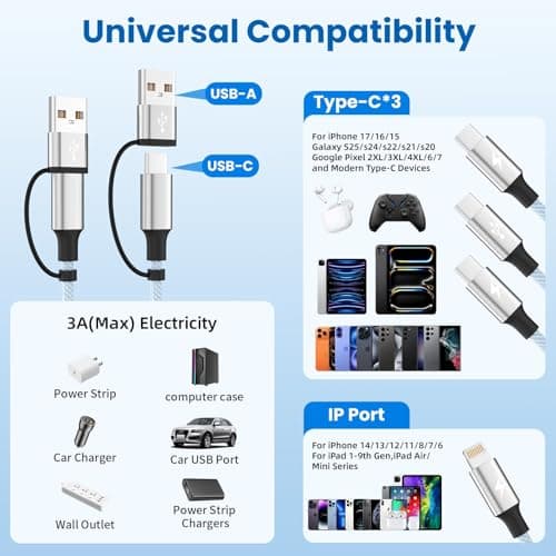 Jogrytece Upgrade 4 in 2 Multi Charging Cable, USB C Cable with 3 X Type-C/IP, Travel Holiday Essentials Phone Charger Cord for iPhone 17/16/15/14, Galaxy, Android (2Pack 5FT) view 5