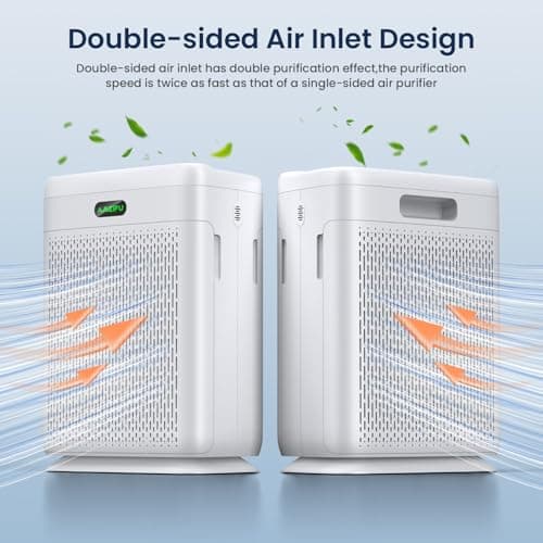 Air Purifiers for Home Large Room with Remote, Up to 3000 Sq Ft, H13 Hepa Double-Sided Air Filter Purifier with PM 2.5 Display Air Quality Sensor, Pet Air Purifier for Pets Hair, Pollen, Dander, Smoke view 2