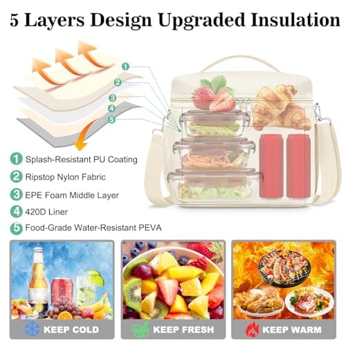 DALINDA Insulated Lunch Bag Lunch Box for Women Men,Leak-Proof Cooler Bag Lunchbox Lightweight for Work Picnic,Study,Beach,Camping,Travel view 4