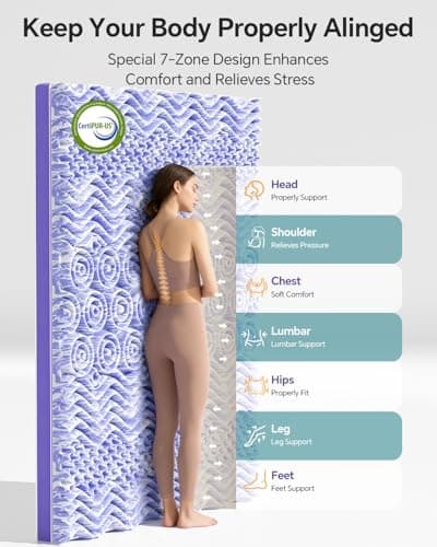 ChiXpace Dual Layer 4 Inch Memory Foam Mattress Topper Queen - 2 Inch Gel Memory Foam and 2 Inch Pillow Top Mattress Pad, 7-Zone Egg Crate Queen Size Mattress Topper (White) view 3