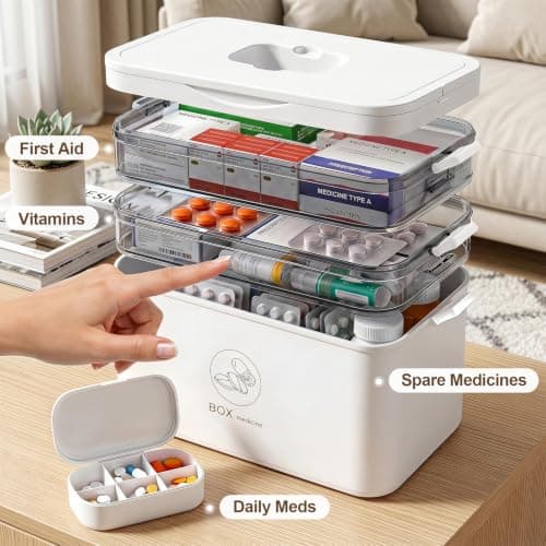 CFQNI 3-Tier Medicine Organizer Storage Box with Handle, Portable First Aid Kit Organizer for Home, Large Emergency Medical Case & Pill Bottle Holder, Multipurpose Cabinet Bin for Family Care view 3